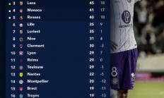 开云体育官网-摩纳哥主场失利，无缘积分榜前列的简单介绍