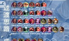 开云体育在线-阵容交流，全面提升进攻和防守能力