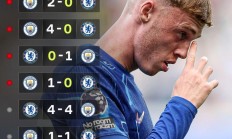 开云体育登录-曼城逆袭成功，切尔西遗憾失利