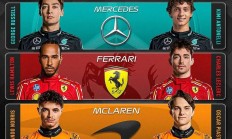 开云体育官方网站-梅赛德斯鏖战红牛二队，塞恩斯关键制胜的简单介绍