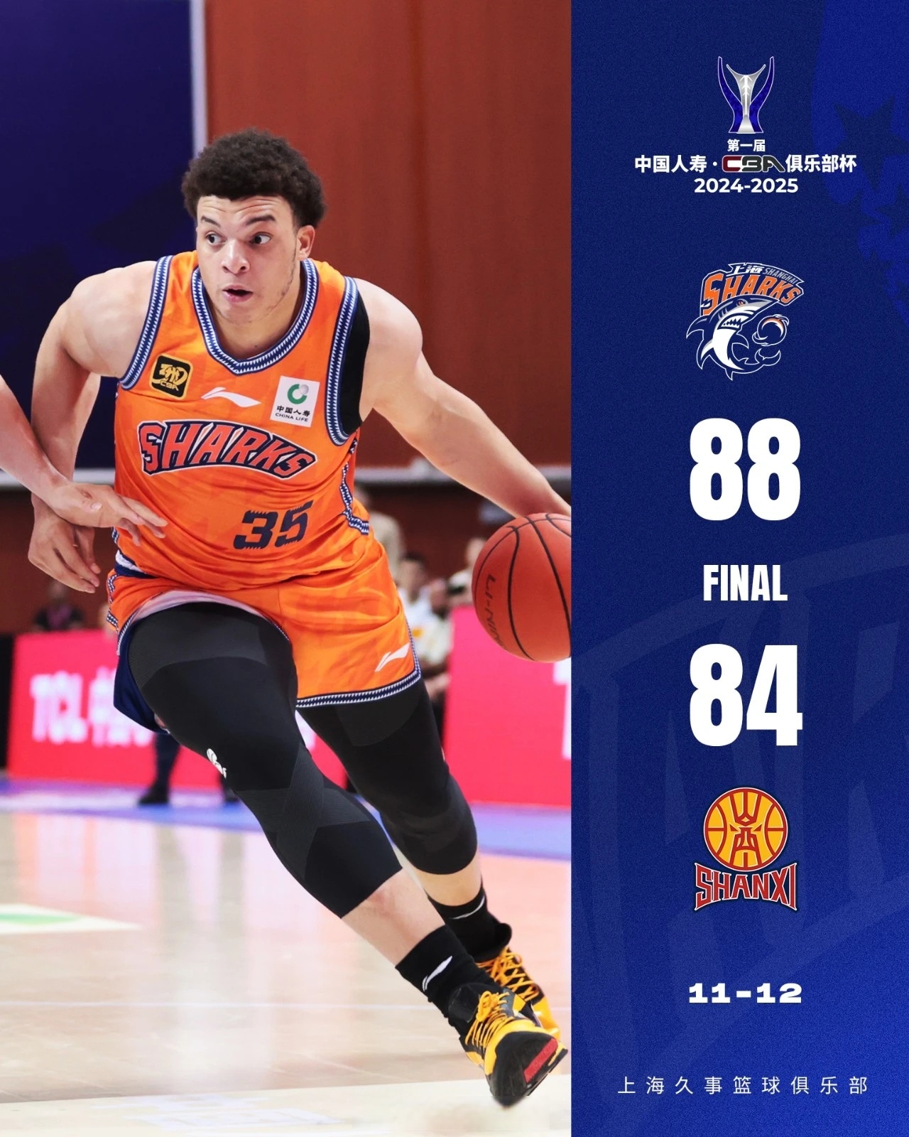 上海男篮士气高涨，取得连胜