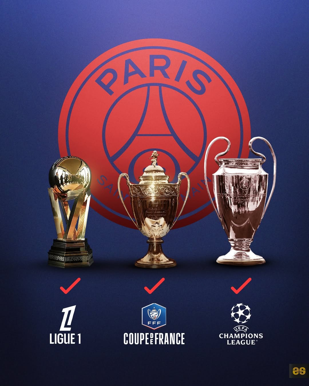 关于足球传奇诞生之路，谁将最终臻于巅峰的信息