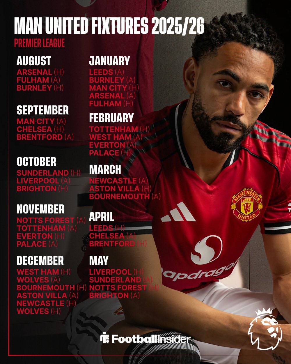 曼联中场大将缺阵，对欧冠决赛有何影响？的简单介绍