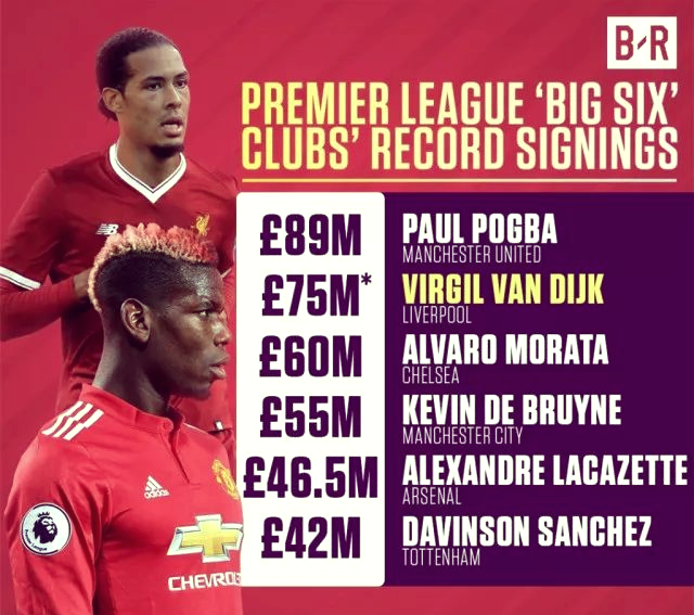 包含红魔逆转晋级，曼联傲视欧洲豪强的词条