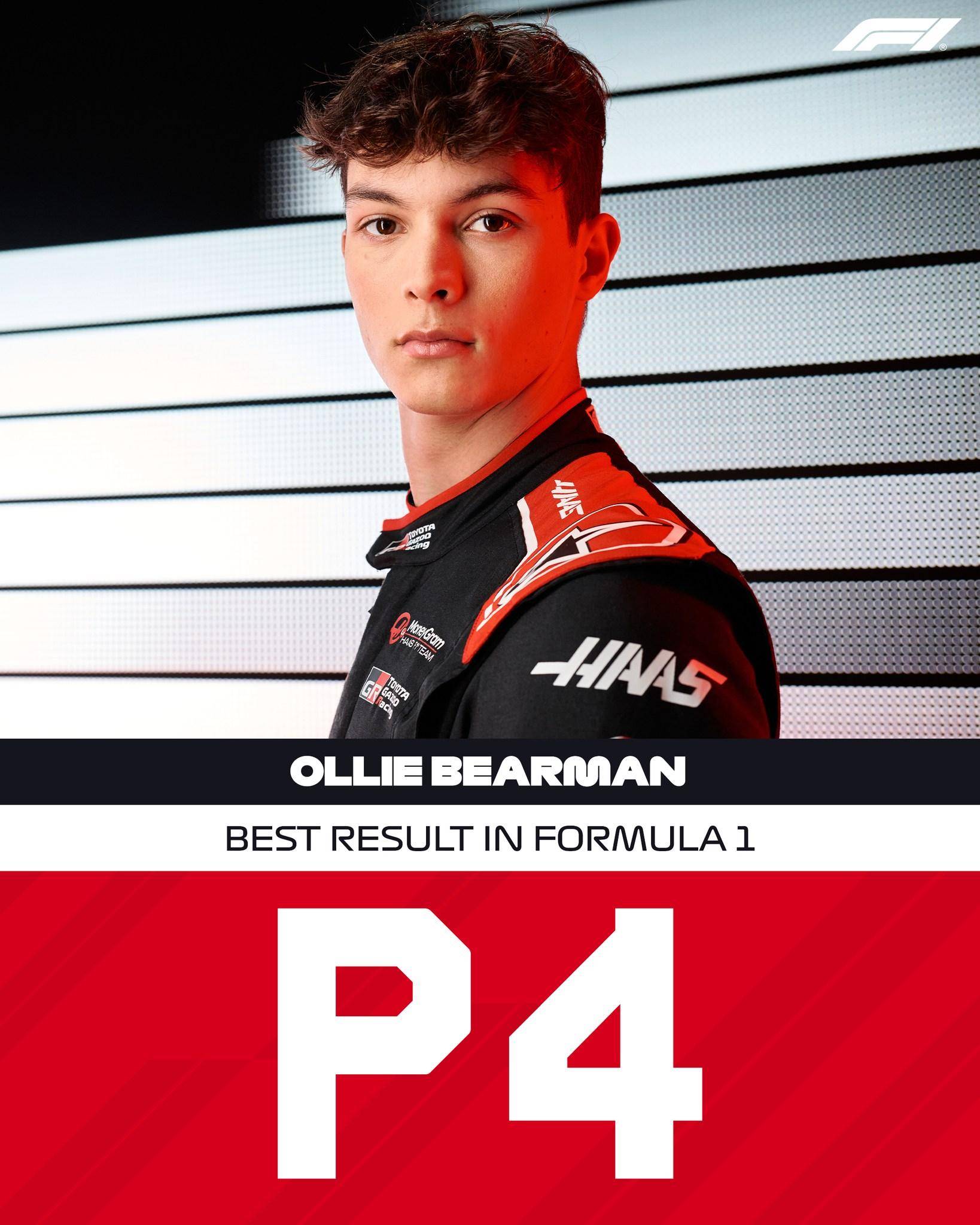 红牛二队碾压哈斯车队，皮亚斯特里状态火热的简单介绍