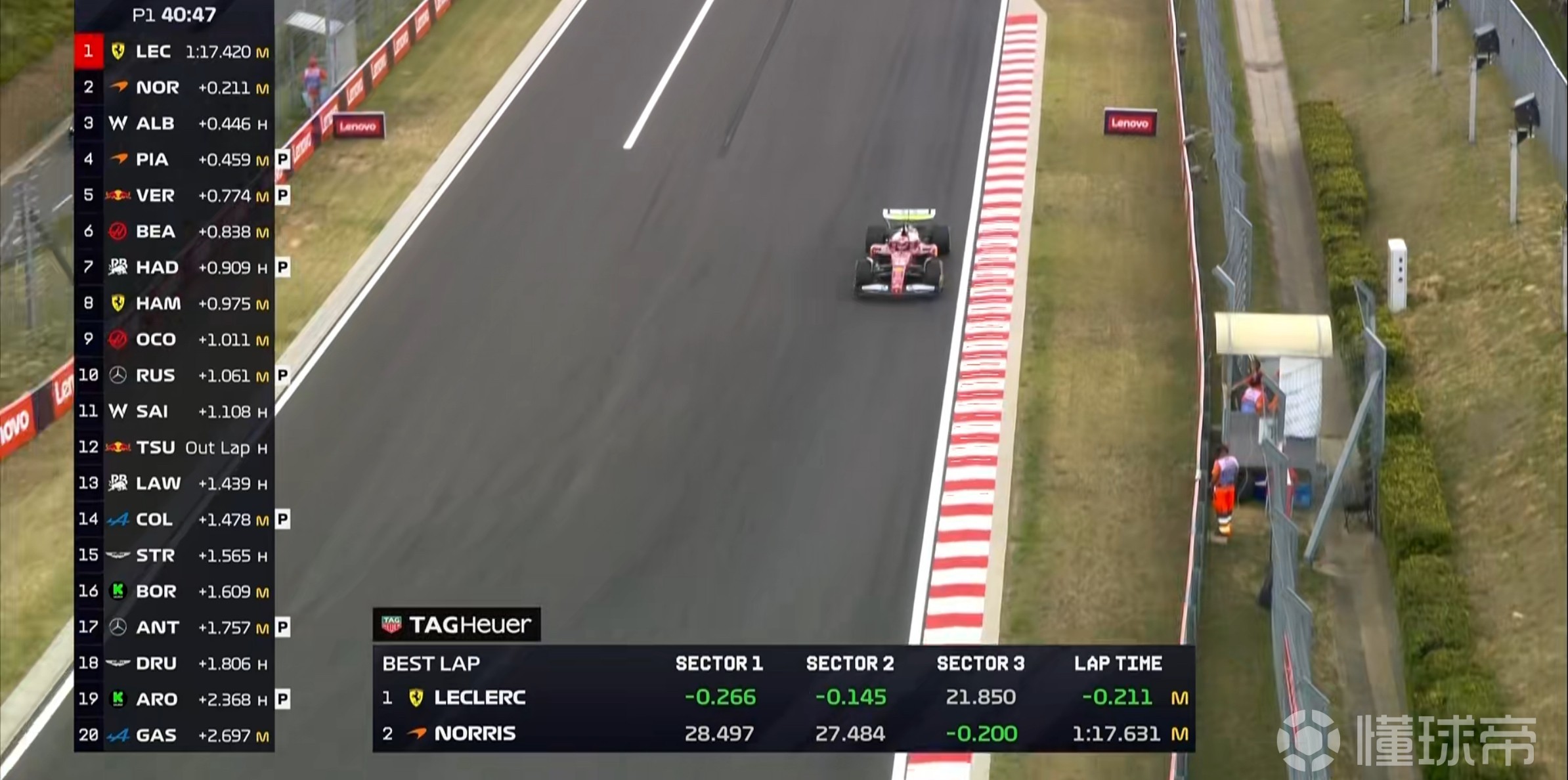 梅赛德斯碾压索伯车队，阿隆索关键制胜的简单介绍